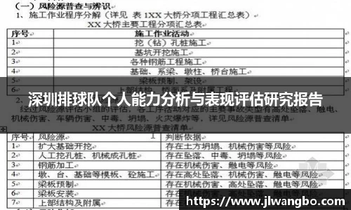 深圳排球队个人能力分析与表现评估研究报告